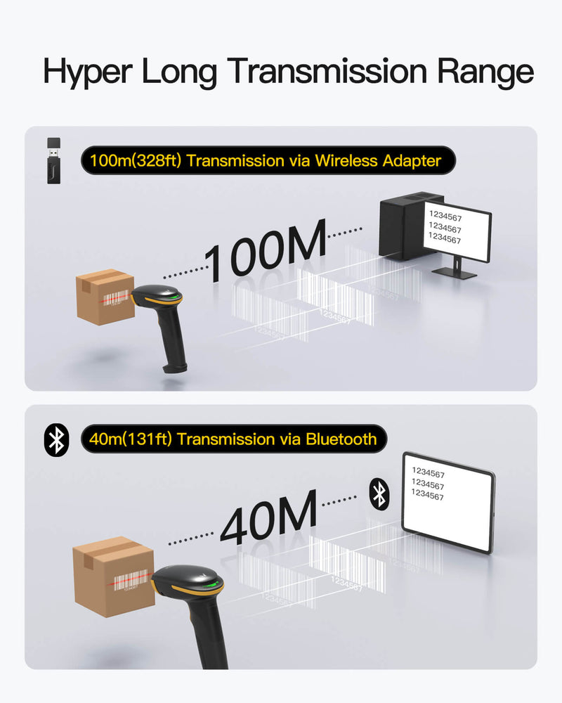 AI Bluetooth Barcode Scanner with APP/SDK Support & Hyper Long 100M Transmission Range, BCST-21-AI